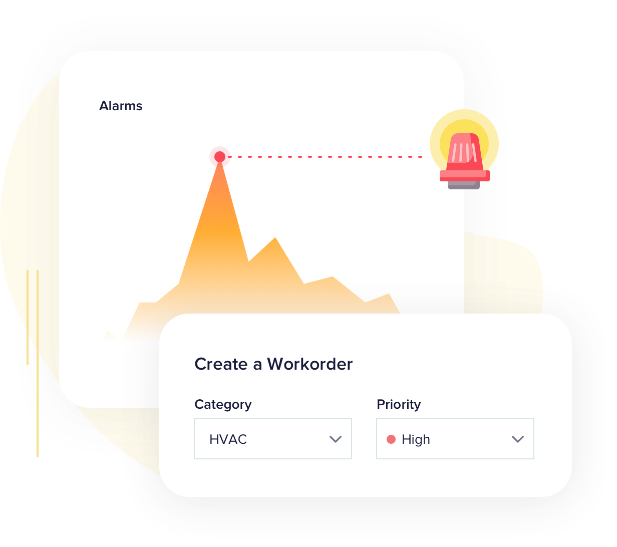 Workflow-coupled Automated Diagnostics