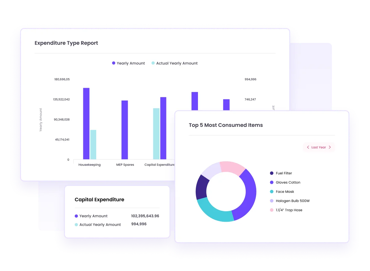 Get real-time visibility into maintenance and work orders to ensure inventory availability