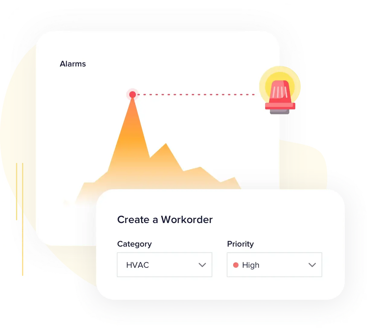 Intelligent alarms management and proactive action; from anomaly detection to automated resolution