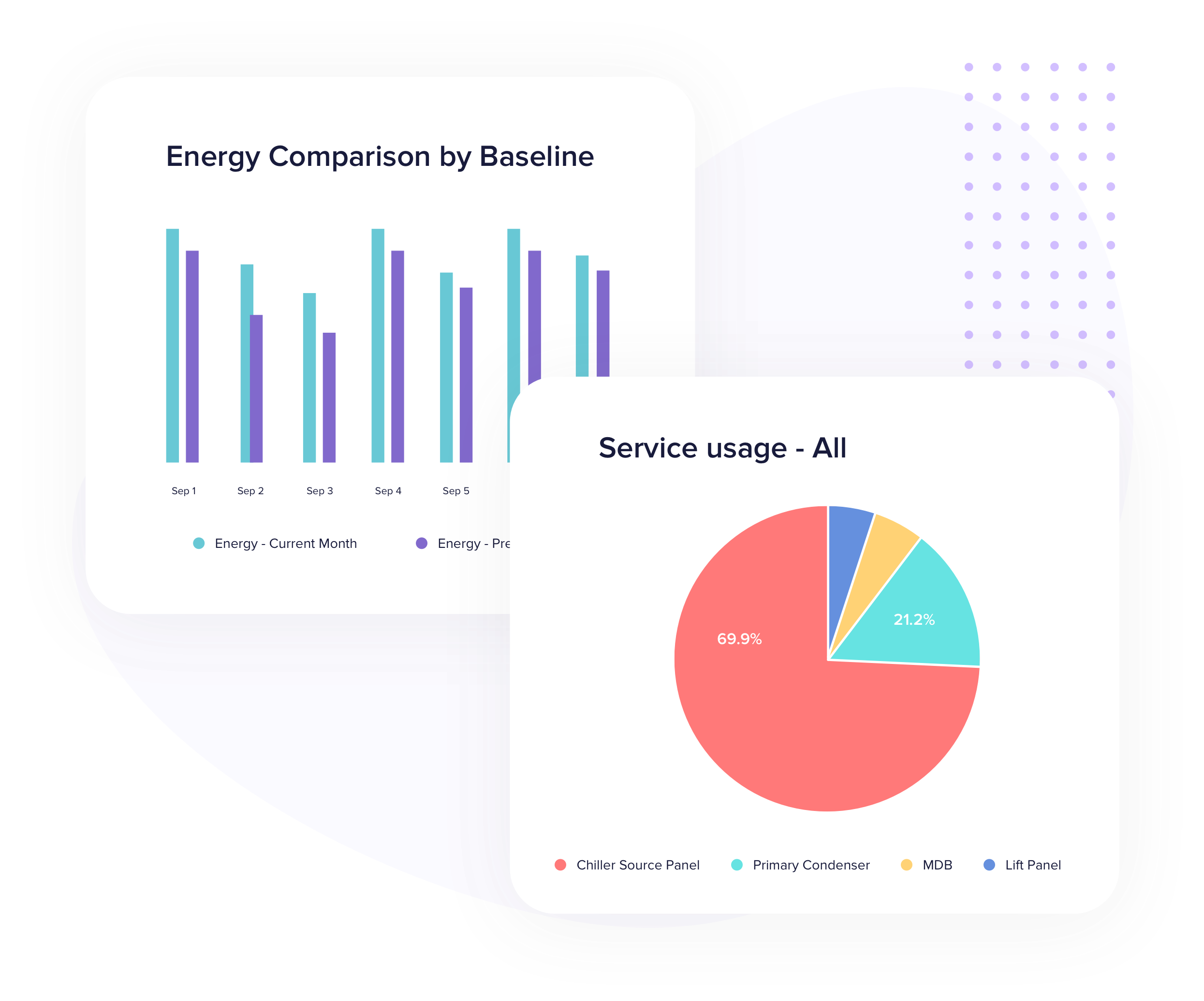 Real-time utility