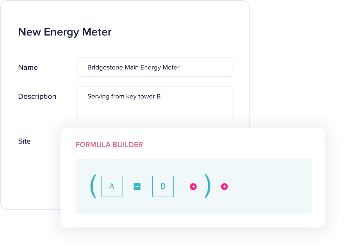 Dasboard Card